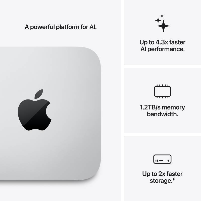 ⁦Mac Studio M5 Ultra chip with 30‑core CPU, 64‑core GPU, 96GB, 1TB⁩ – תמונה ⁦2⁩