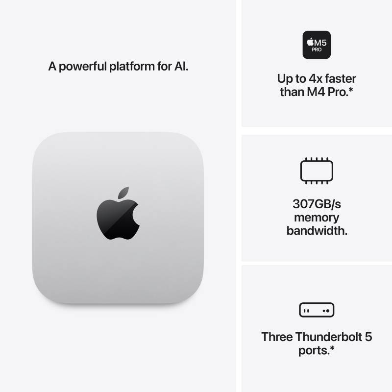 ⁦Mac mini M5 Pro chip with 15‑core CPU and 16‑core GPU, 24GB, 512GB SSD⁩ – תמונה ⁦4⁩